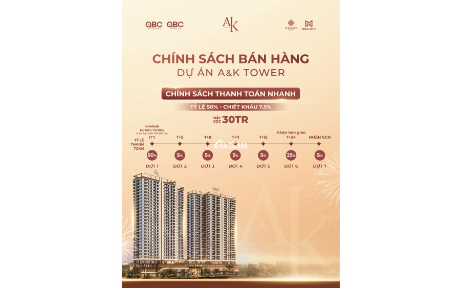  Căn hộ cao cấp An Phú chỉ từ 35 triệu/m² – A&K Tower mở bán đợt đầu, số lượng giới hạn!